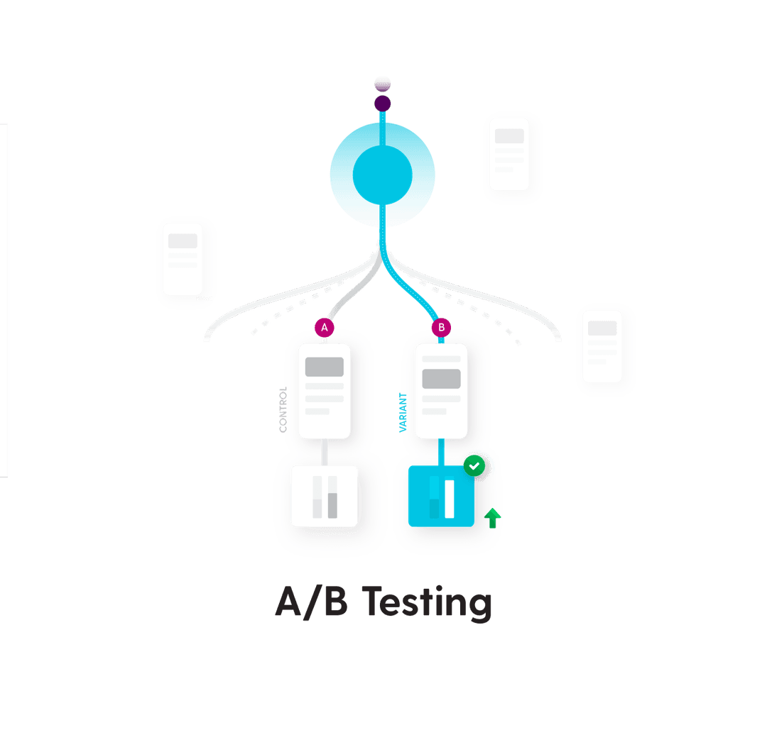 A/B Testing image