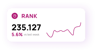 Rank